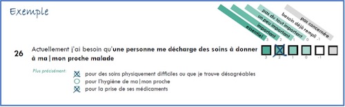 pasquier echelle besoins 400